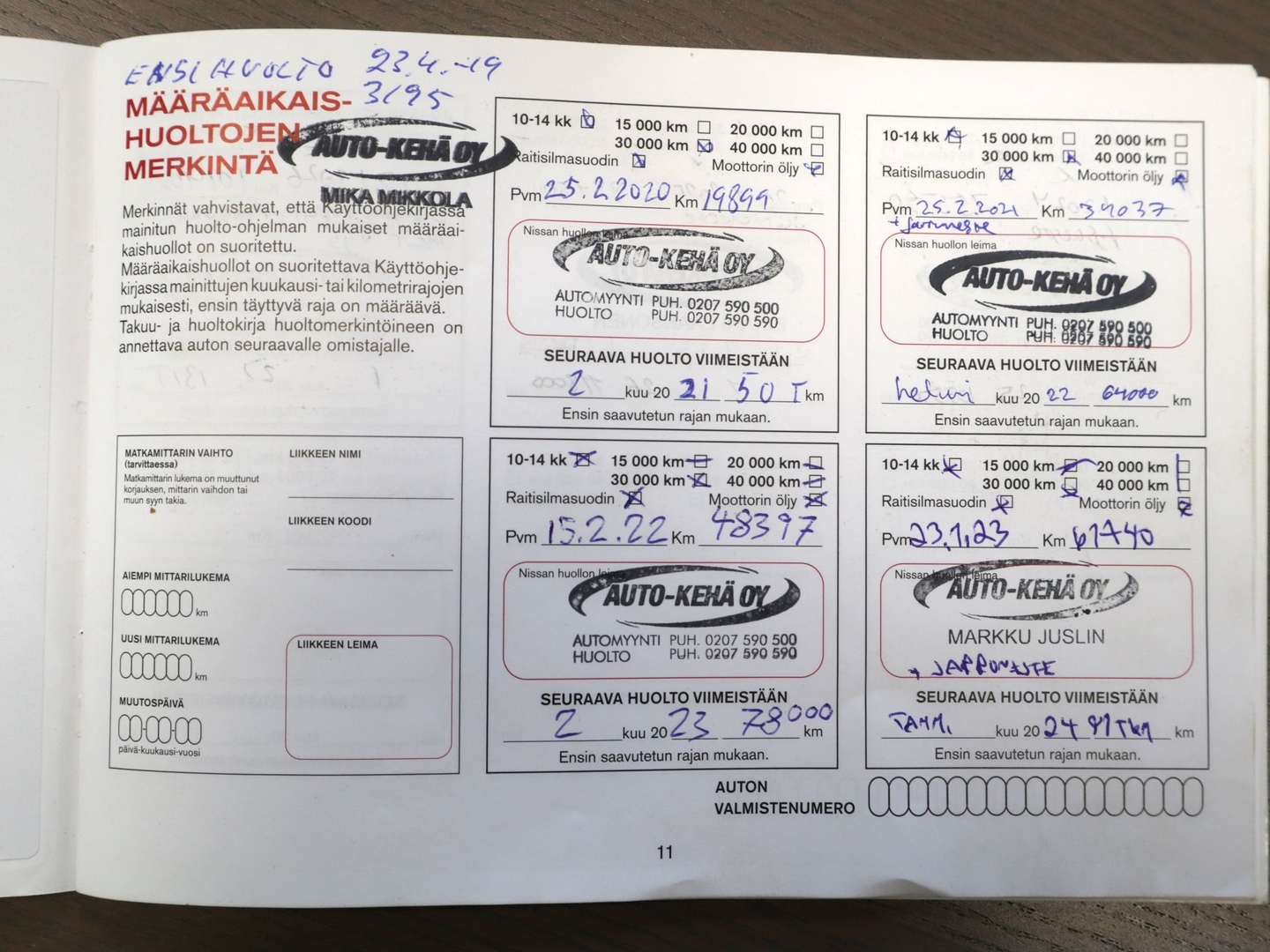 NISSAN Qashqai 2019