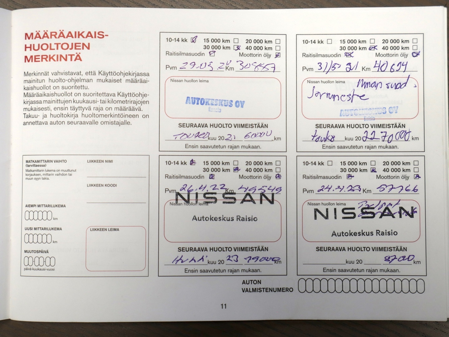 NISSAN Qashqai 2019