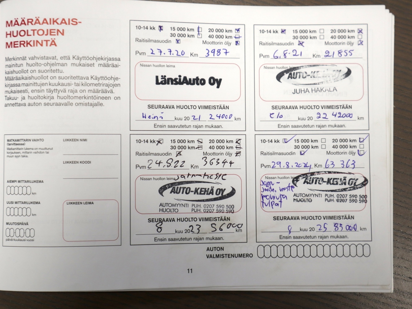 NISSAN Micra 2019