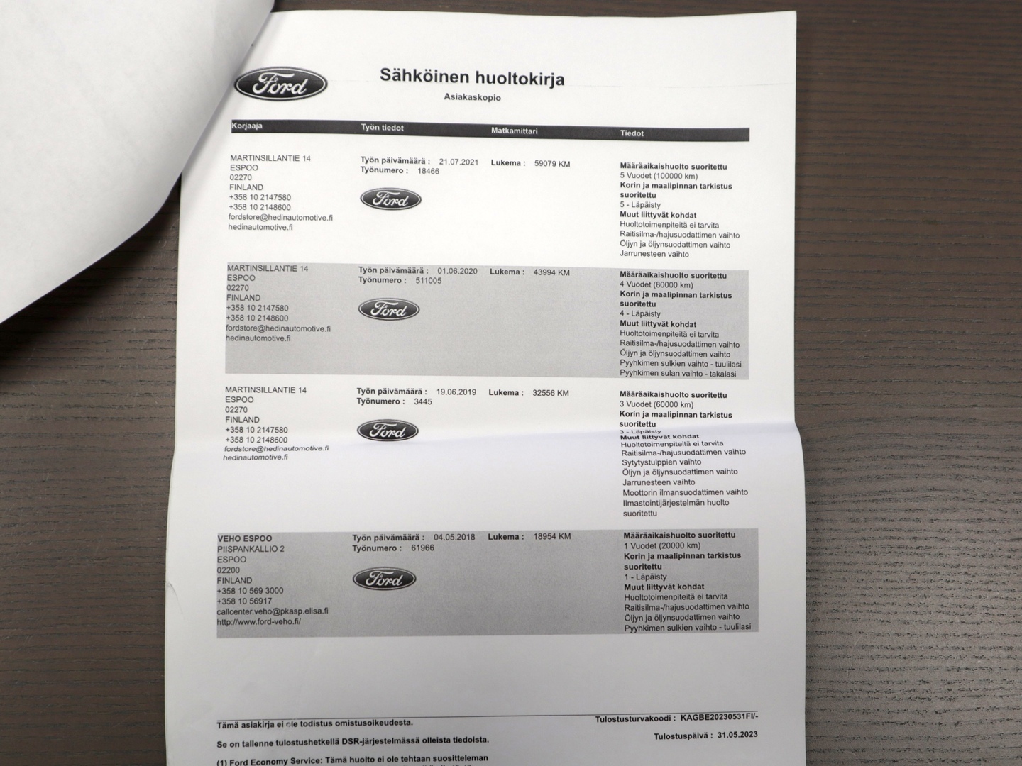FORD Fiesta 2016