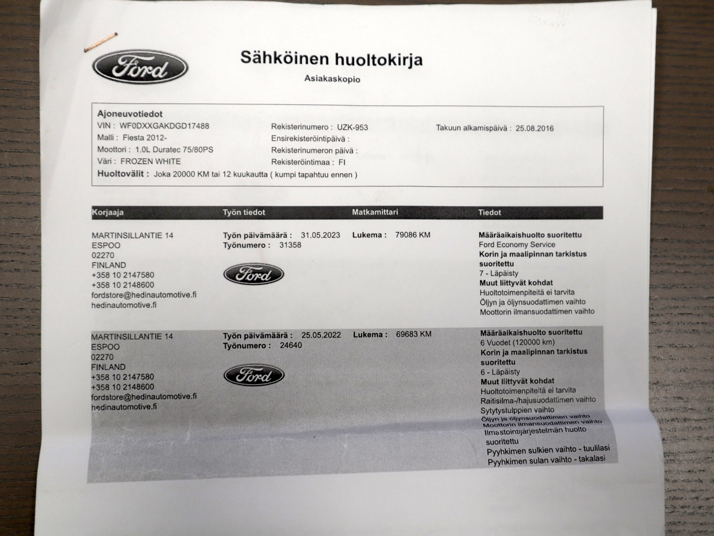 FORD Fiesta 2016