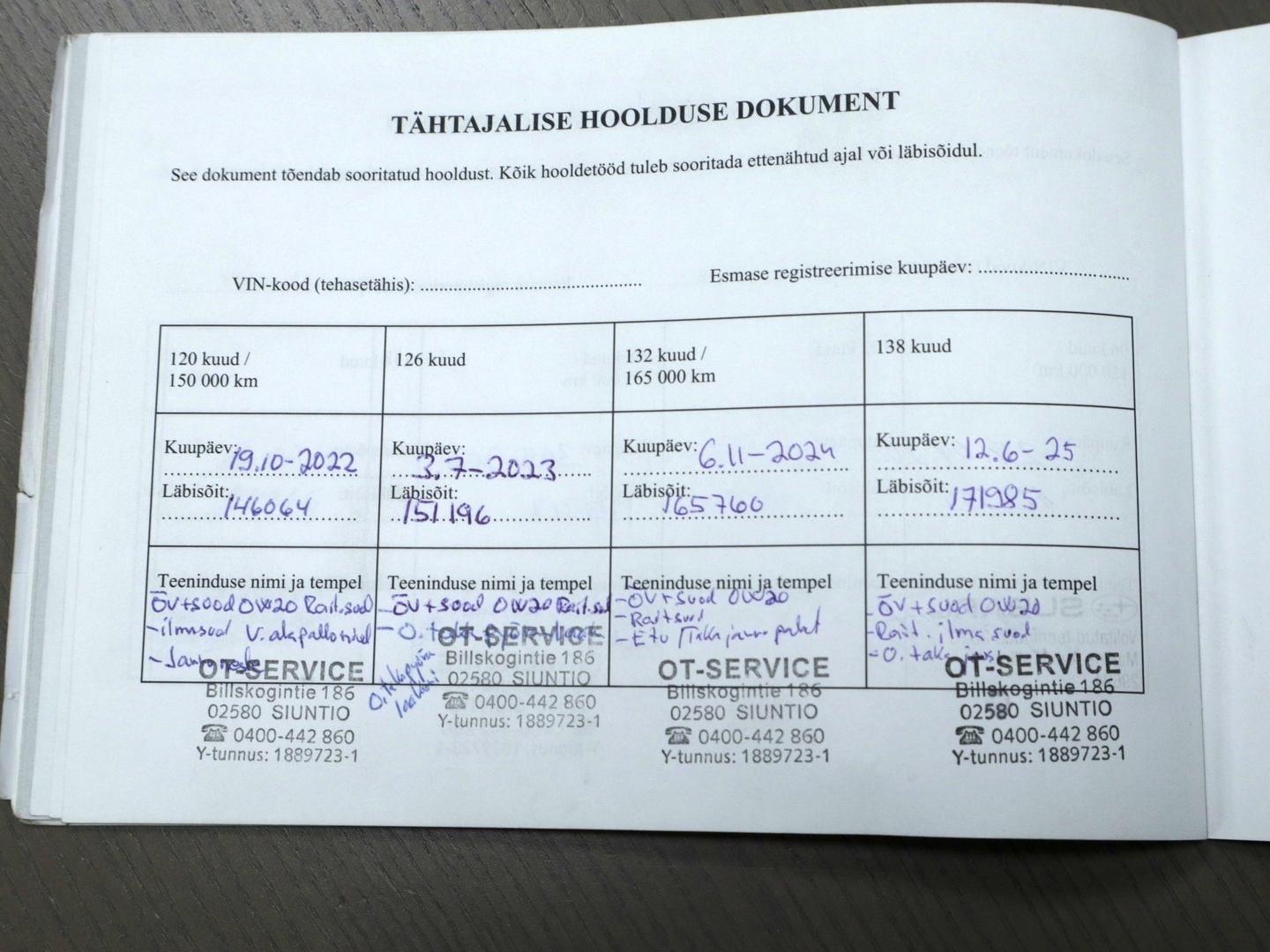 SUBARU Forester 2015