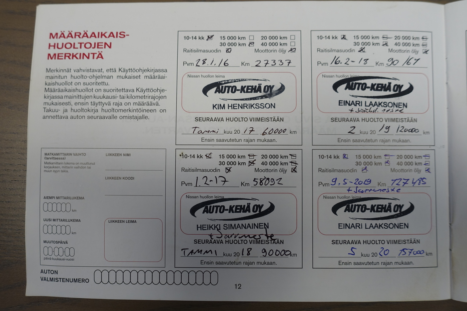 NISSAN Qashqai 2015