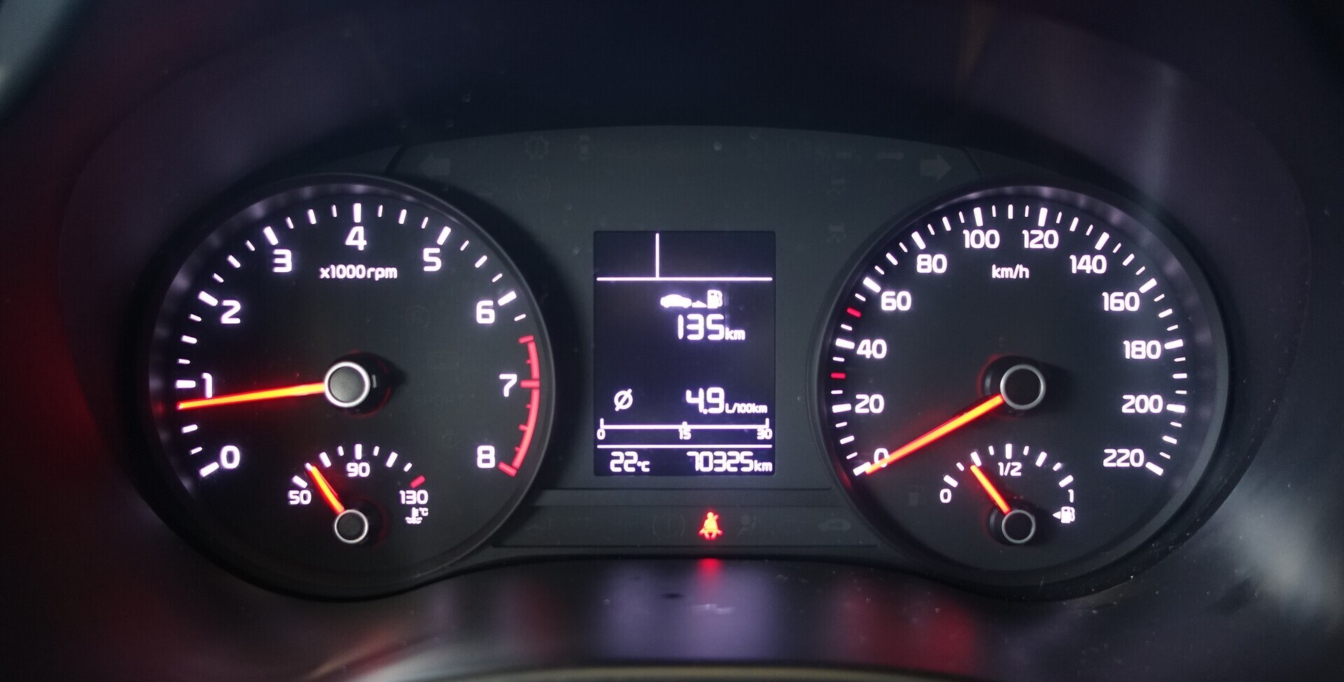 KIA Rio 2022