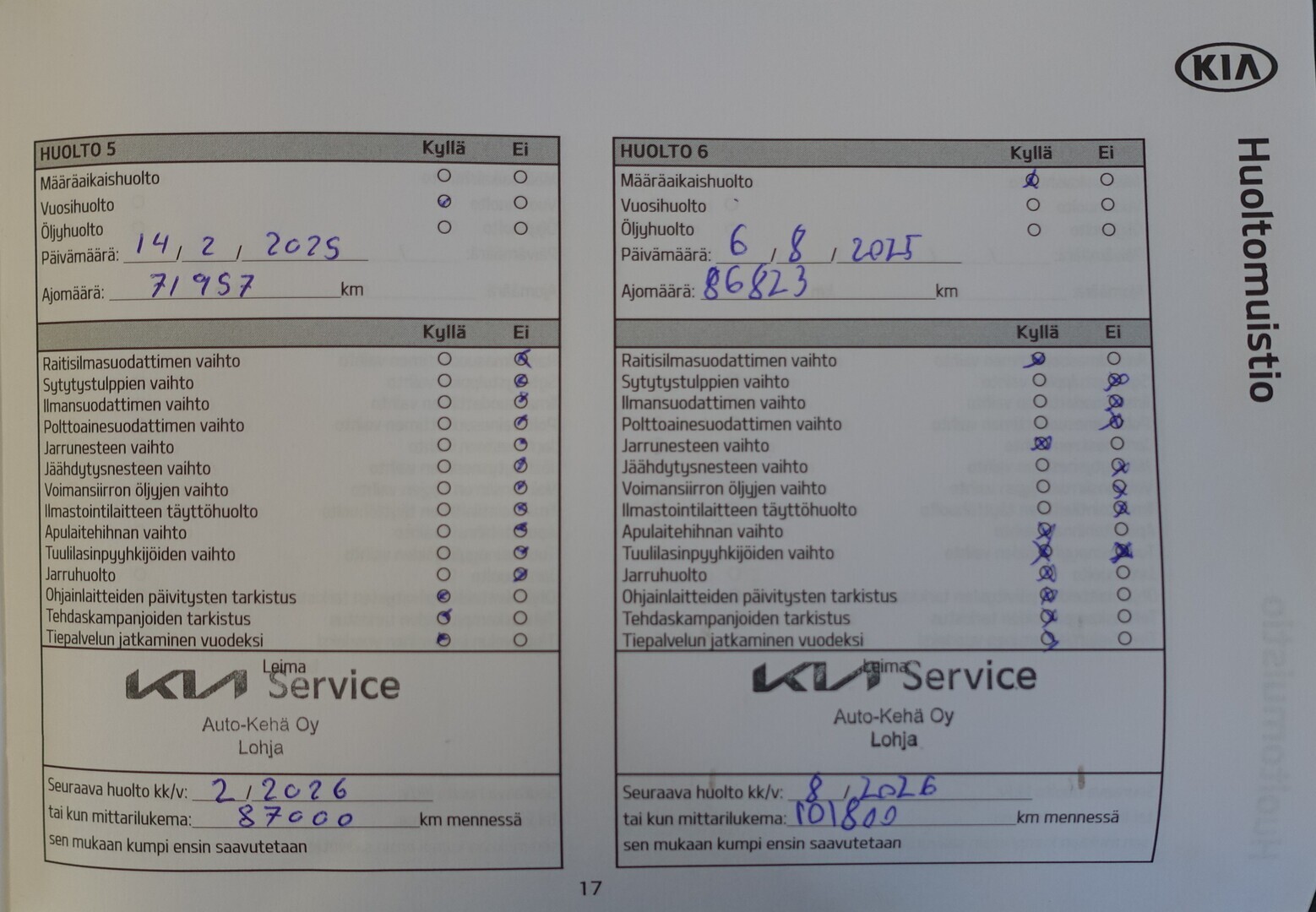 KIA Niro plug-in 2021