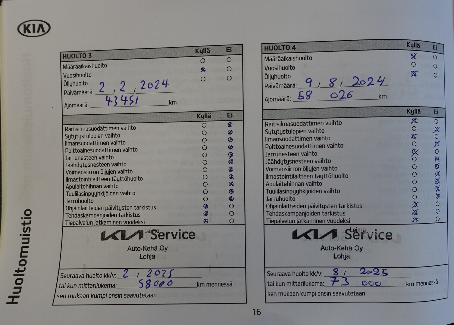 KIA Niro plug-in 2021