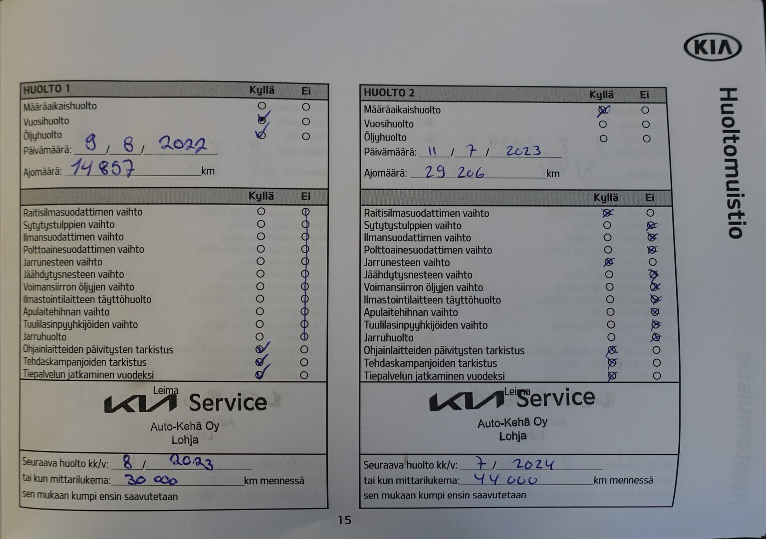 KIA Niro plug-in 2021