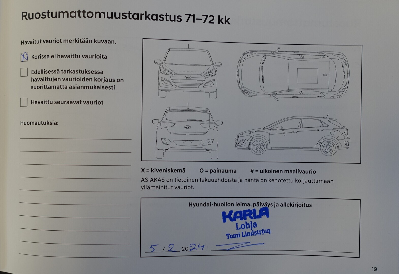HYUNDAI KONA 2021