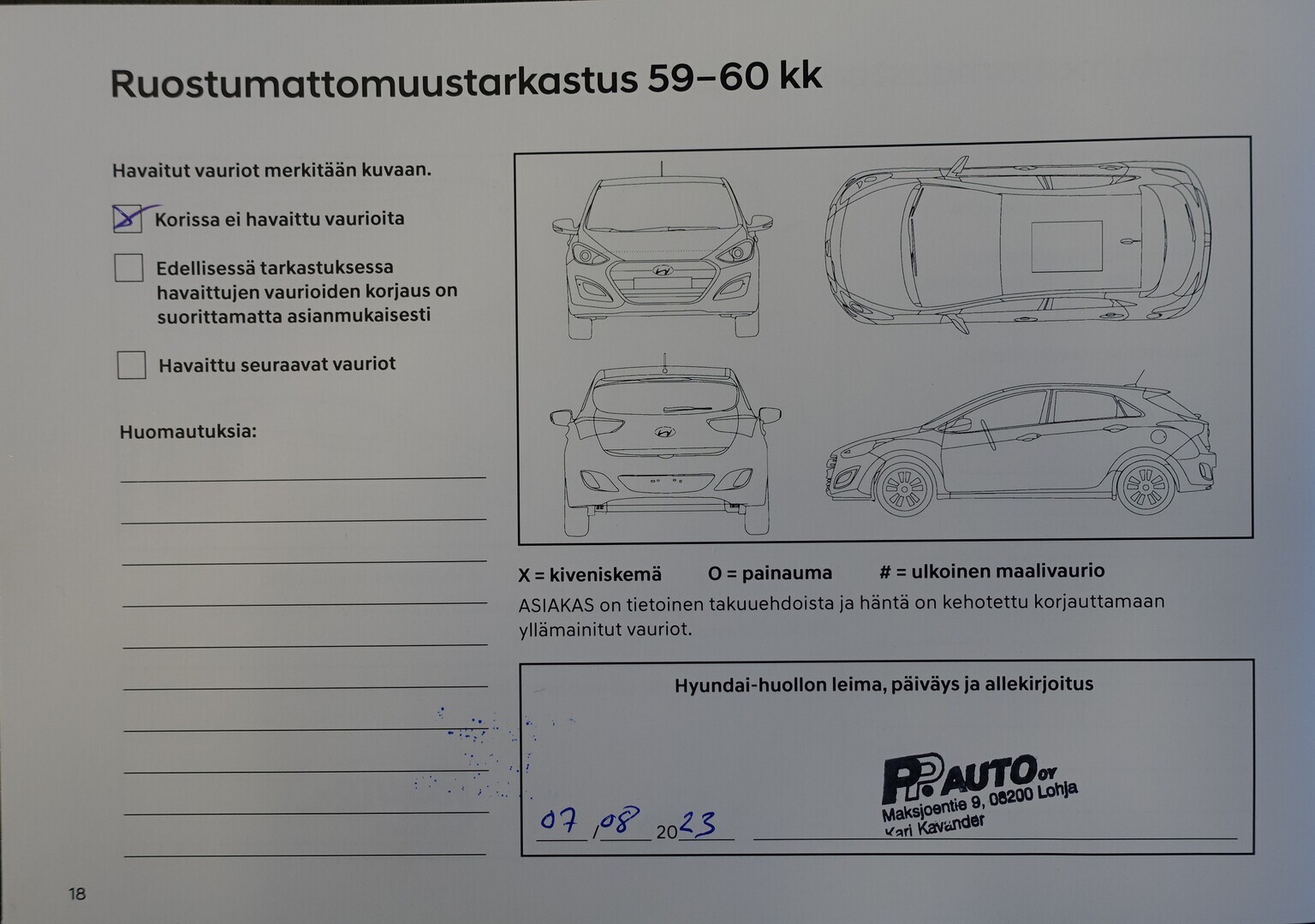 HYUNDAI KONA 2021