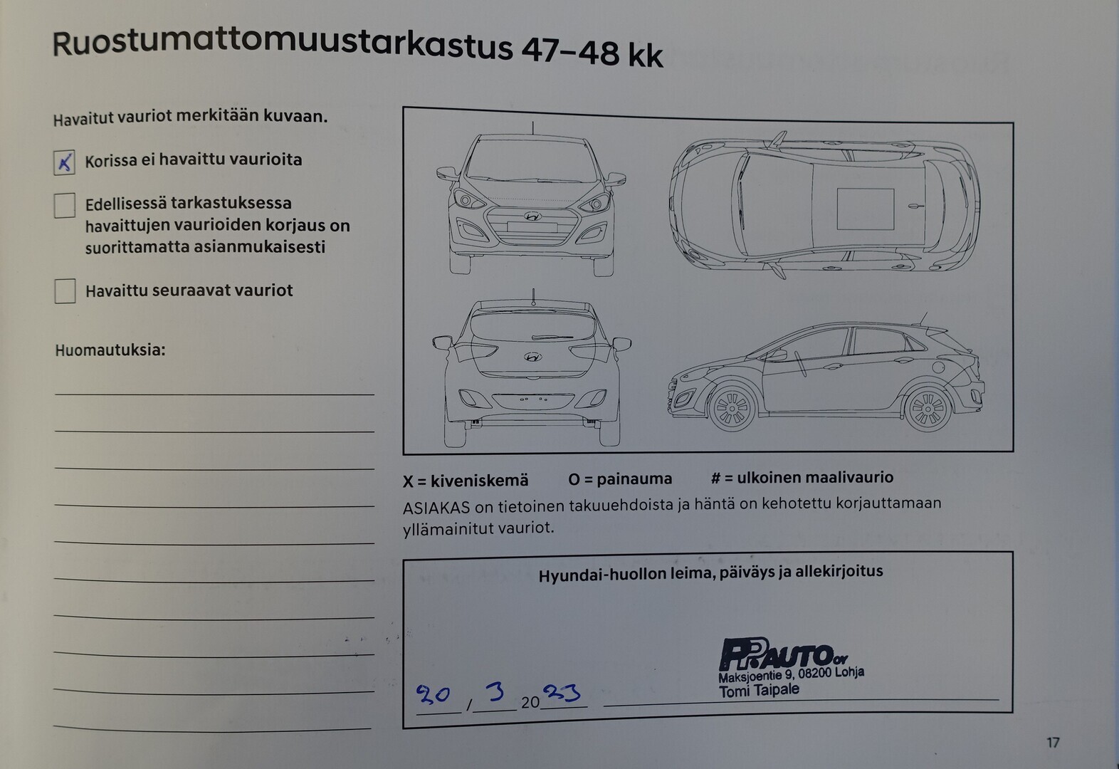 HYUNDAI KONA 2021