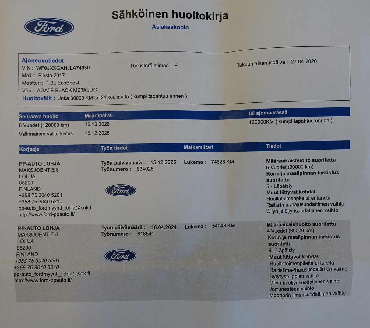 FORD Fiesta 2020