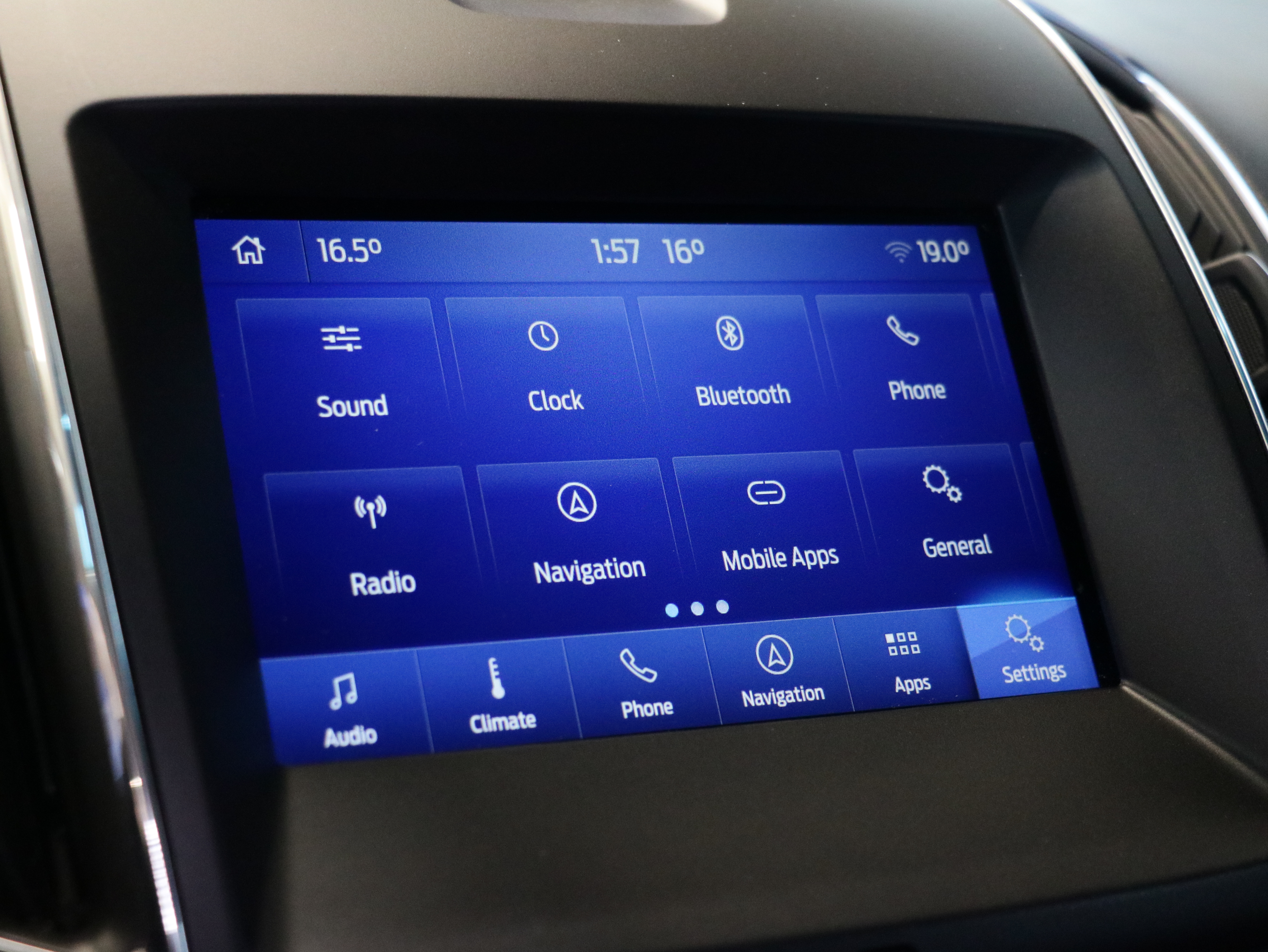 Ford Edge 2018