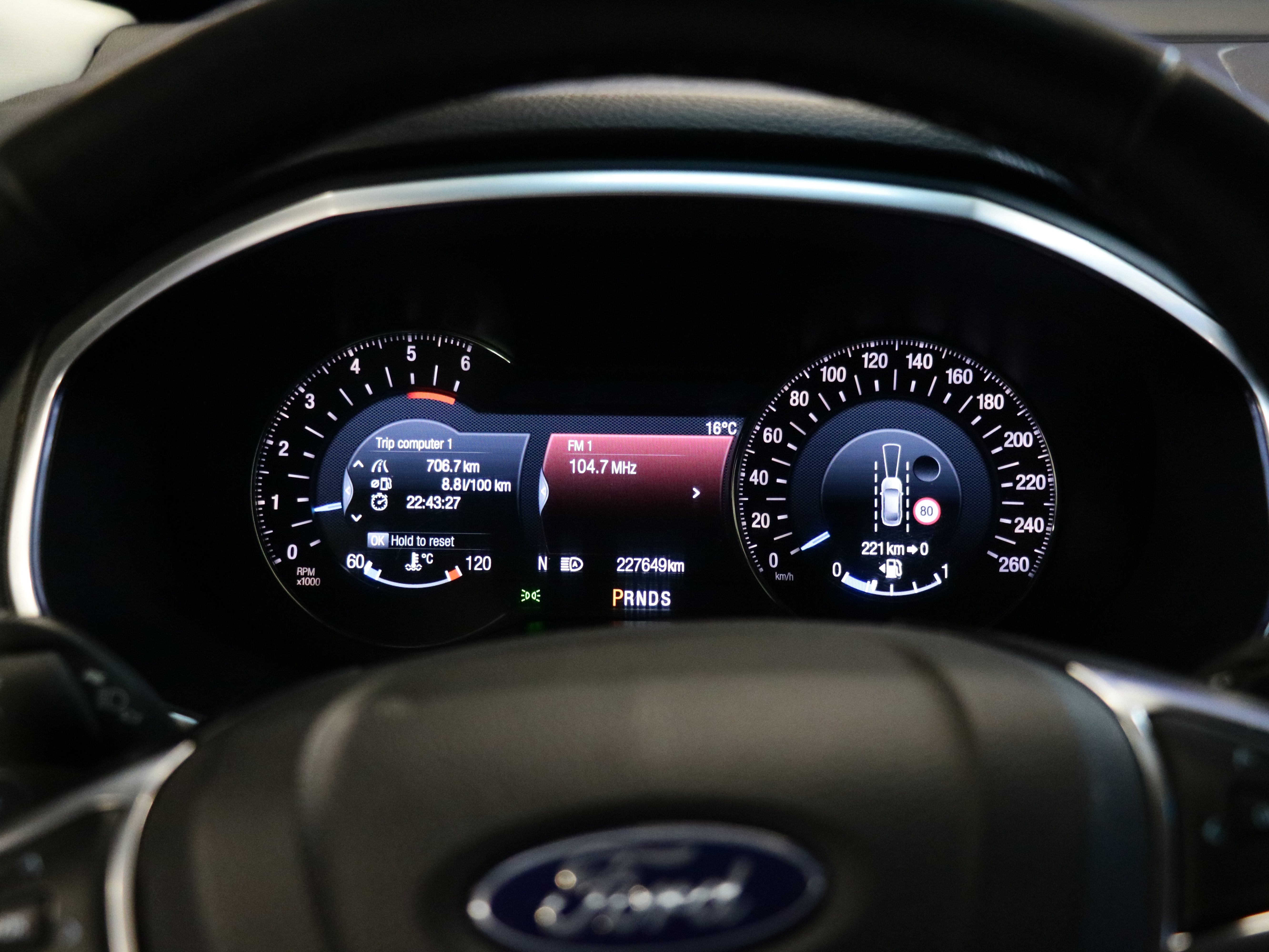Ford Edge 2018