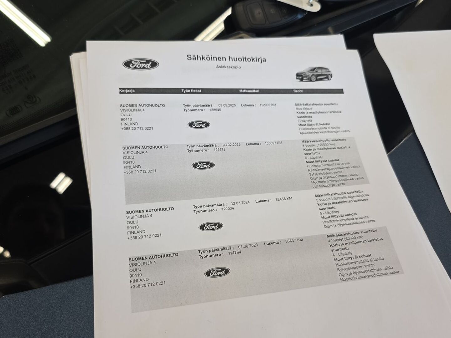 FORD Focus 2019