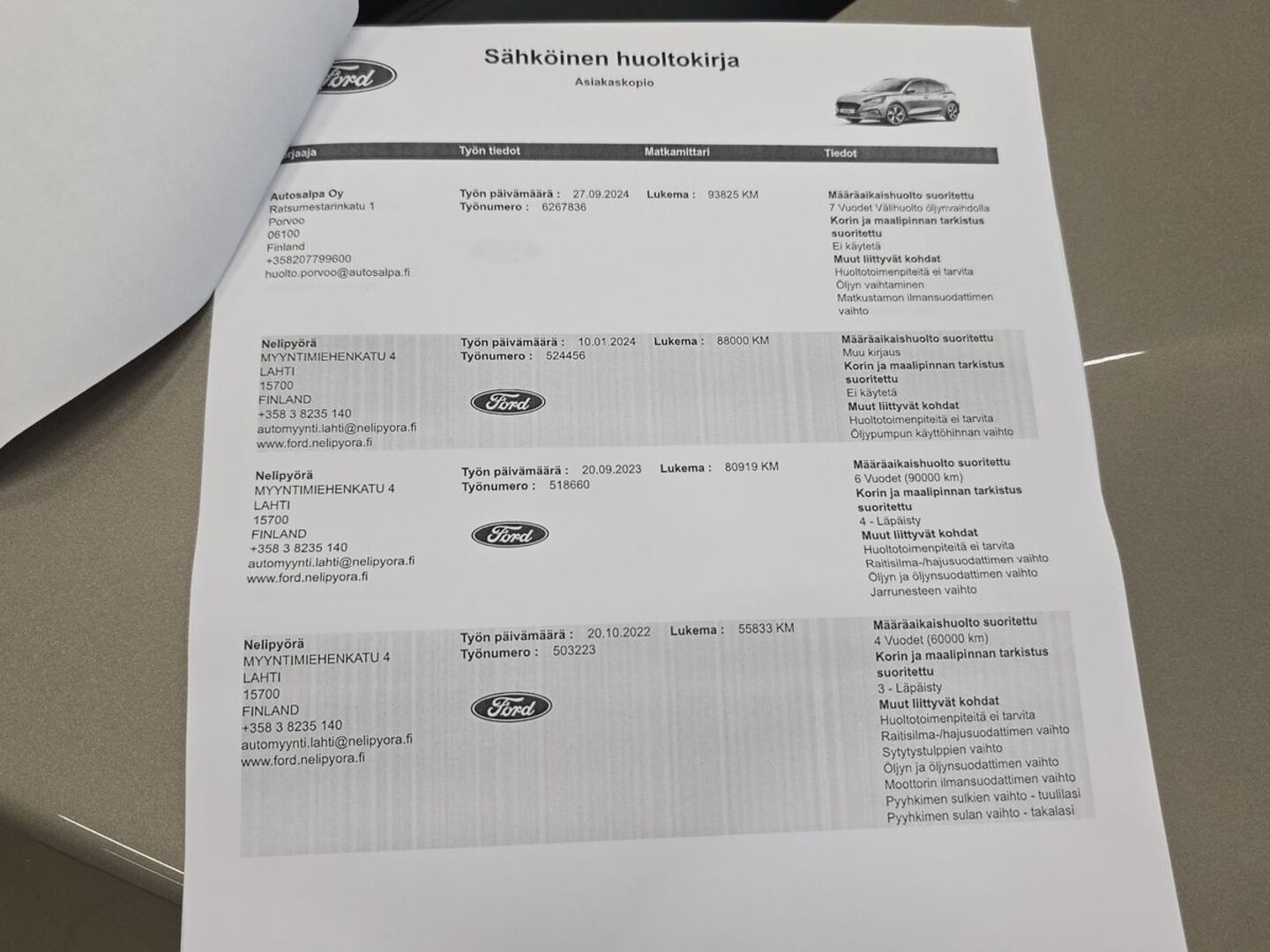FORD Focus 2019
