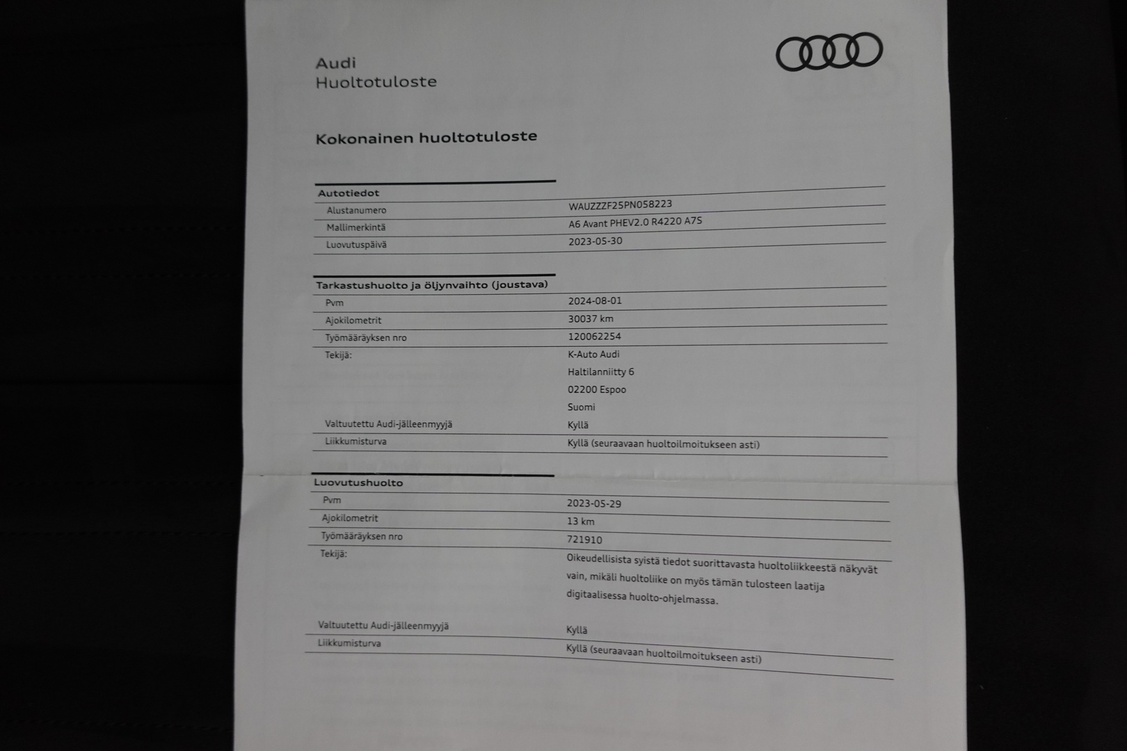 AUDI A6 2023