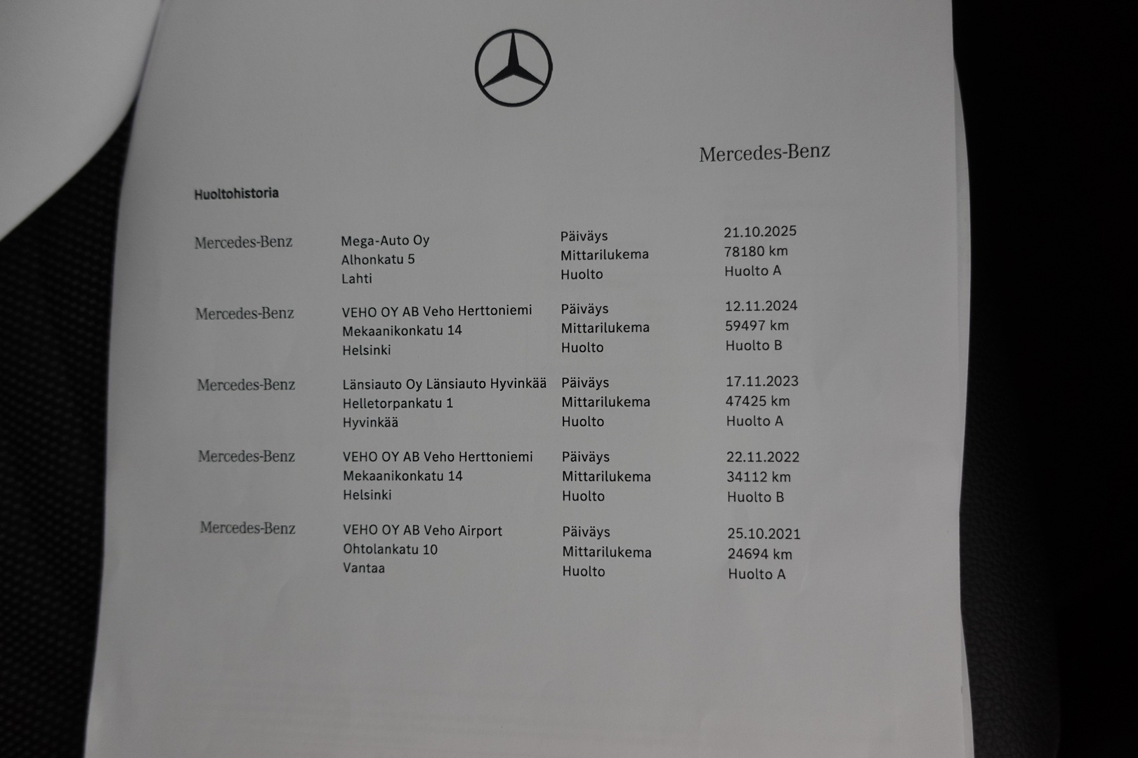 MERCEDES-BENZ A 2019