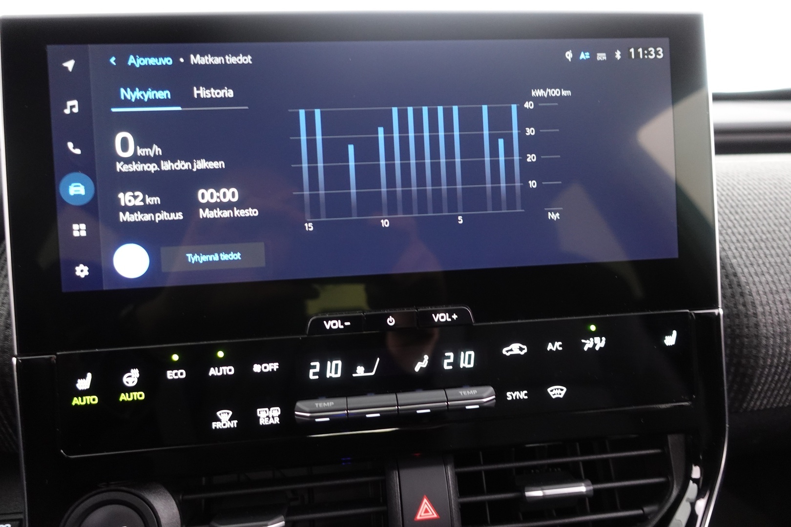 SUBARU Solterra 2022