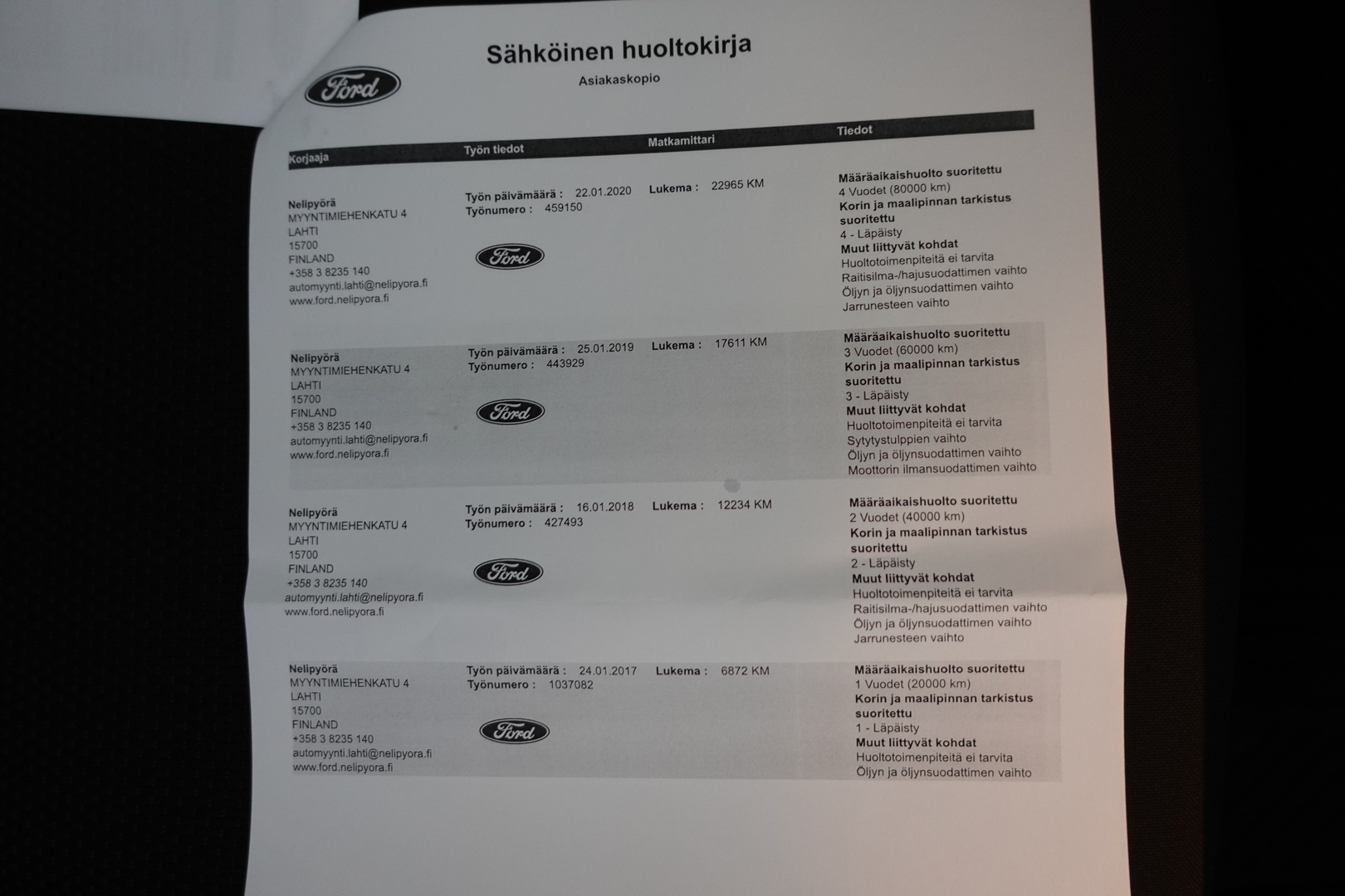 FORD Focus 2016