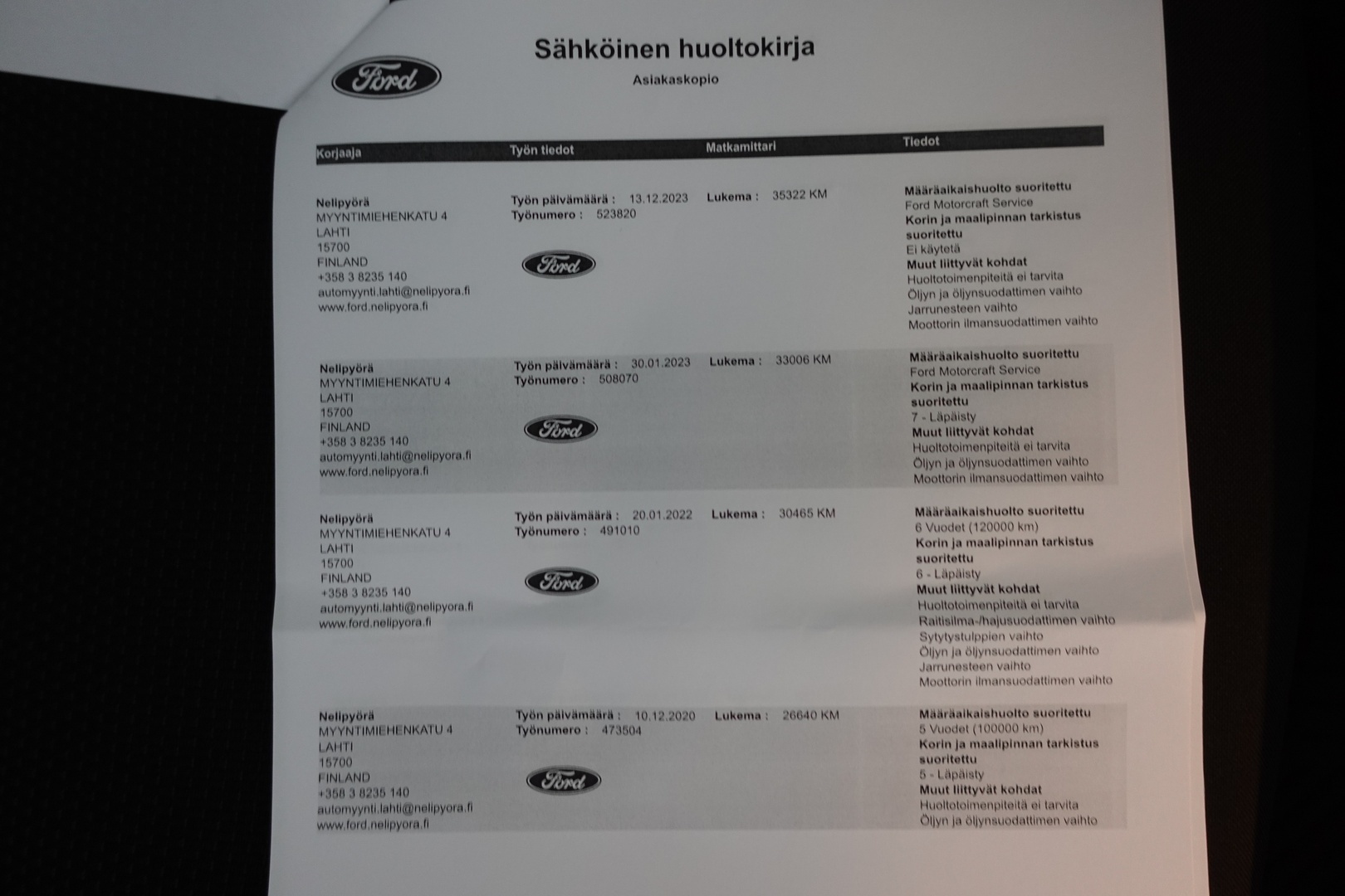 FORD Focus 2016
