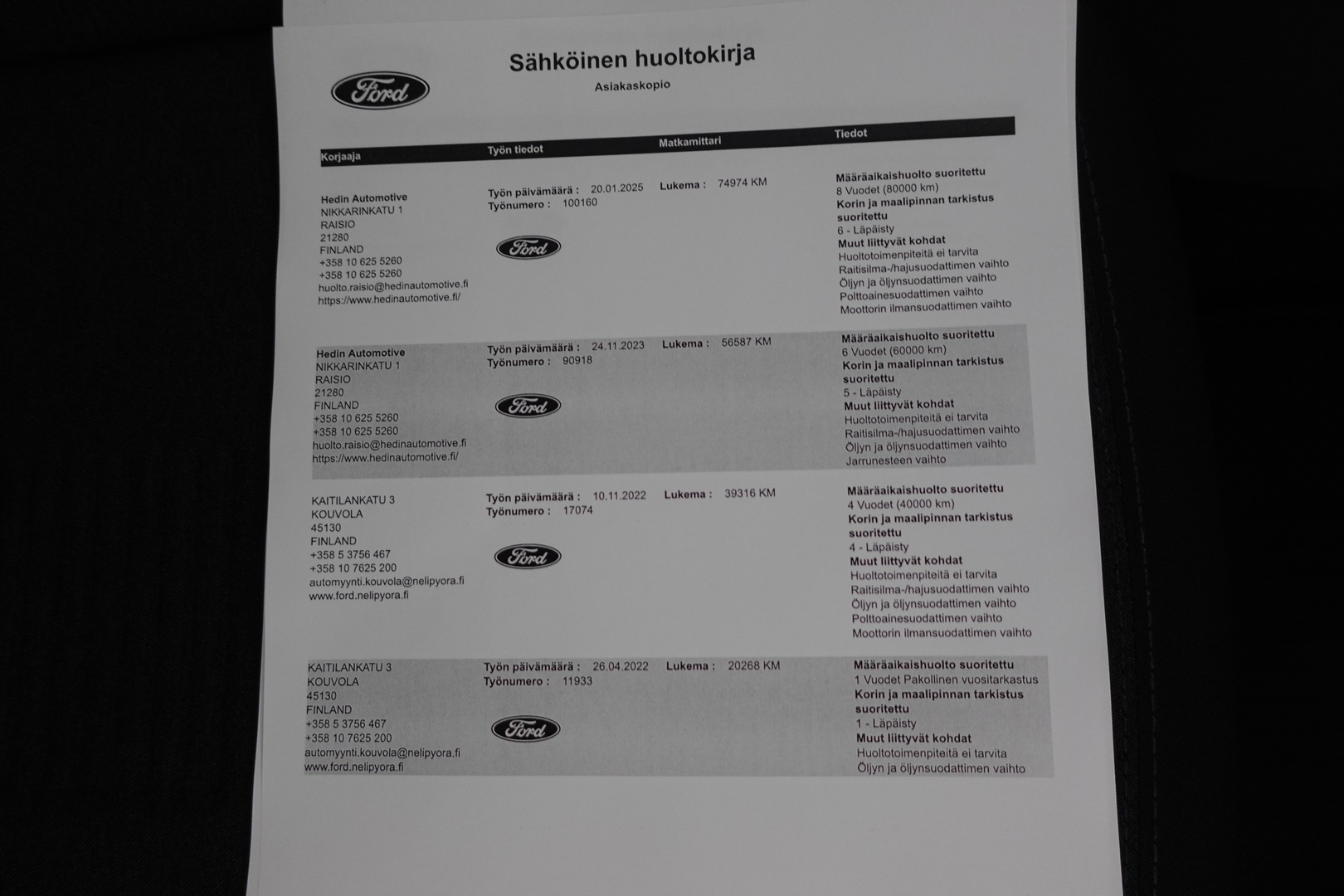 FORD Grand Tourneo Connect 2021