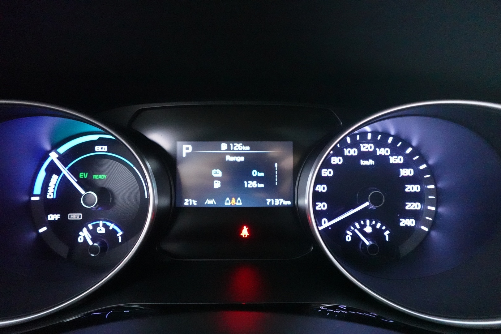 KIA Ceed 2025