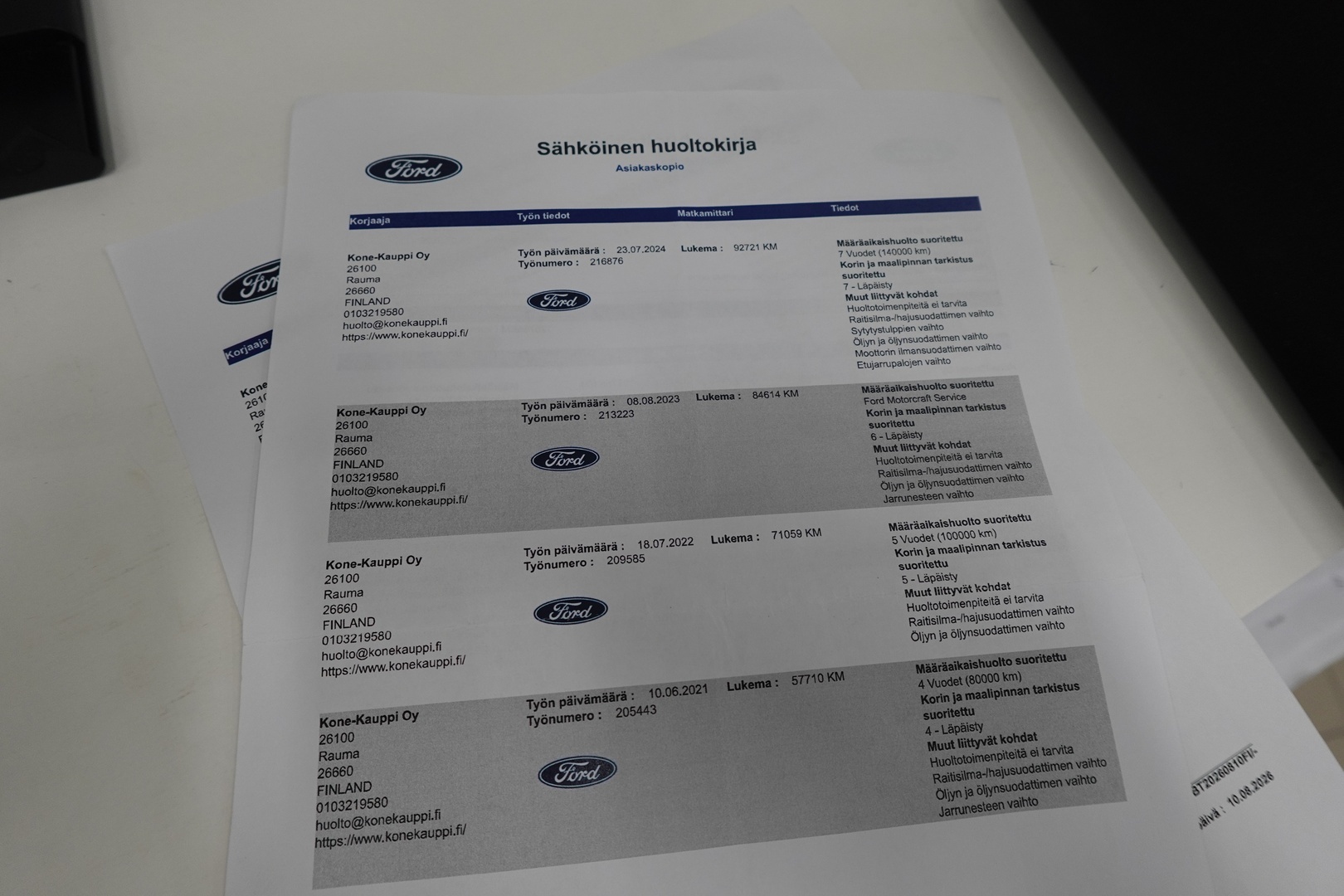 FORD Fiesta 2017