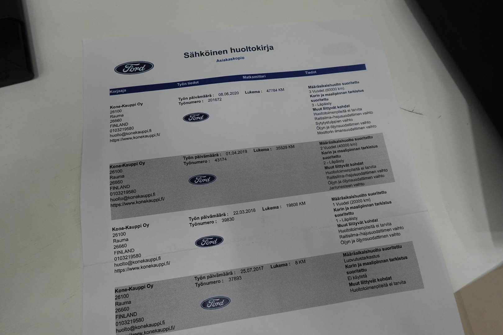 FORD Fiesta 2017
