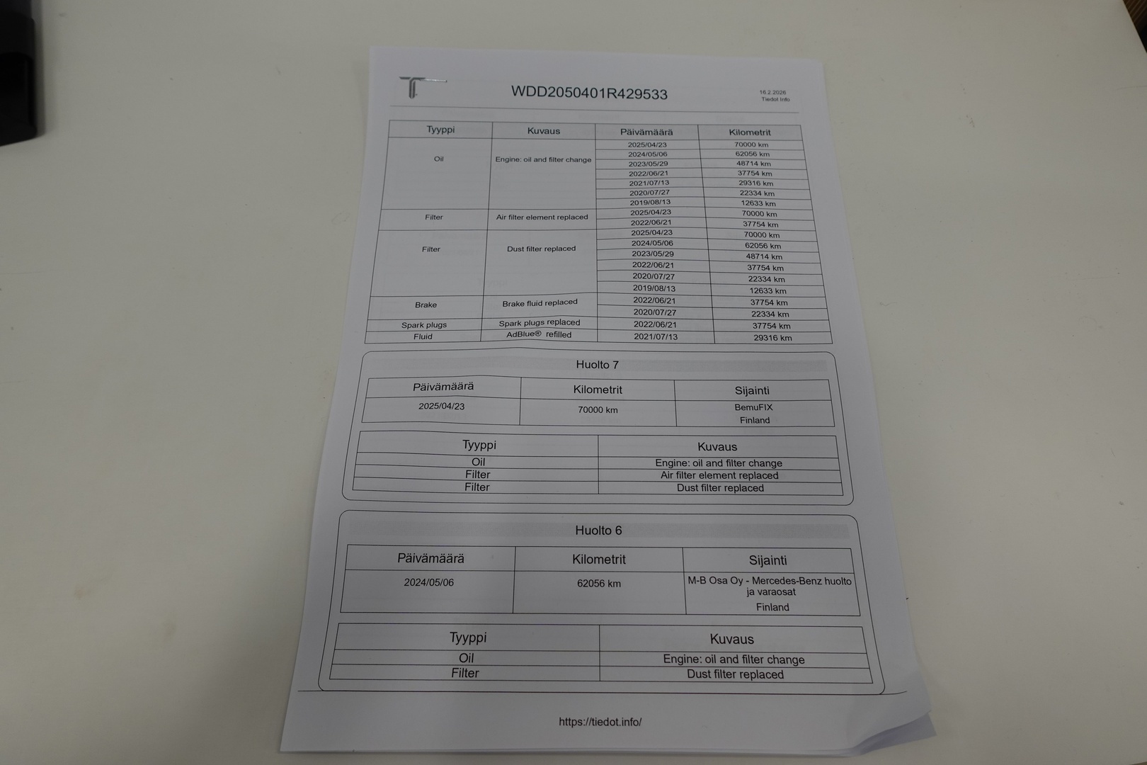 MERCEDES-BENZ C 2018