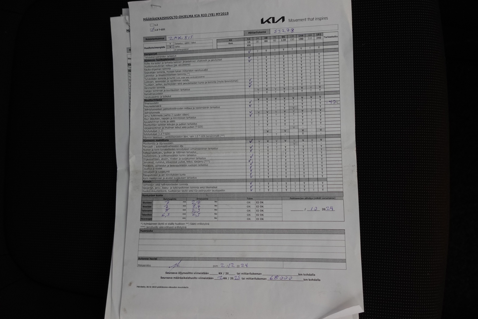 KIA Rio 2020