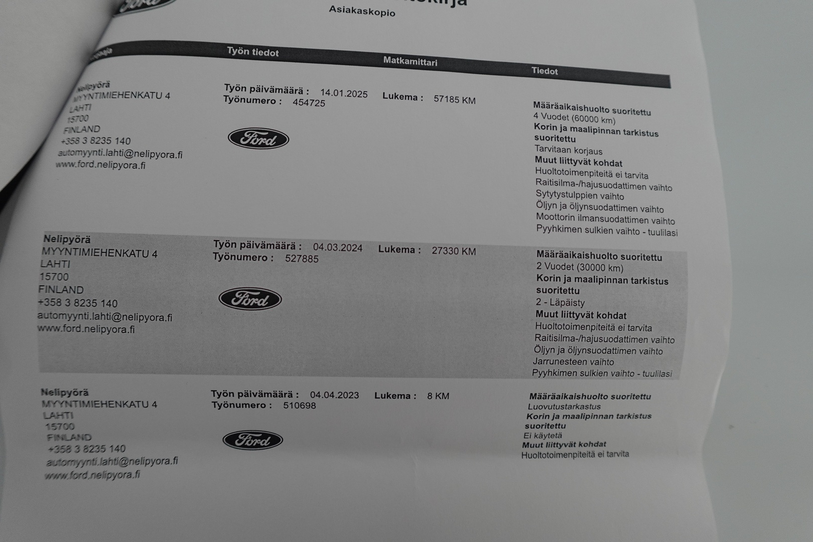 FORD Fiesta 2023