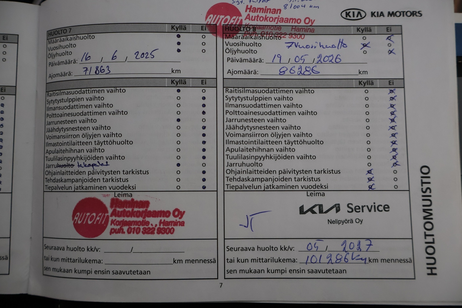 KIA Ceed 2019