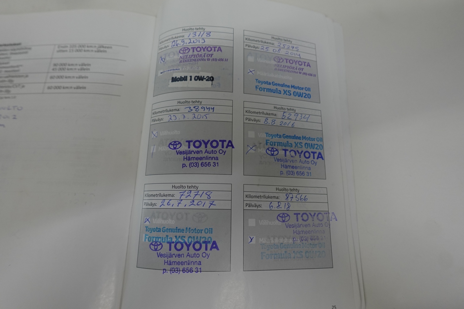 TOYOTA Yaris 2012