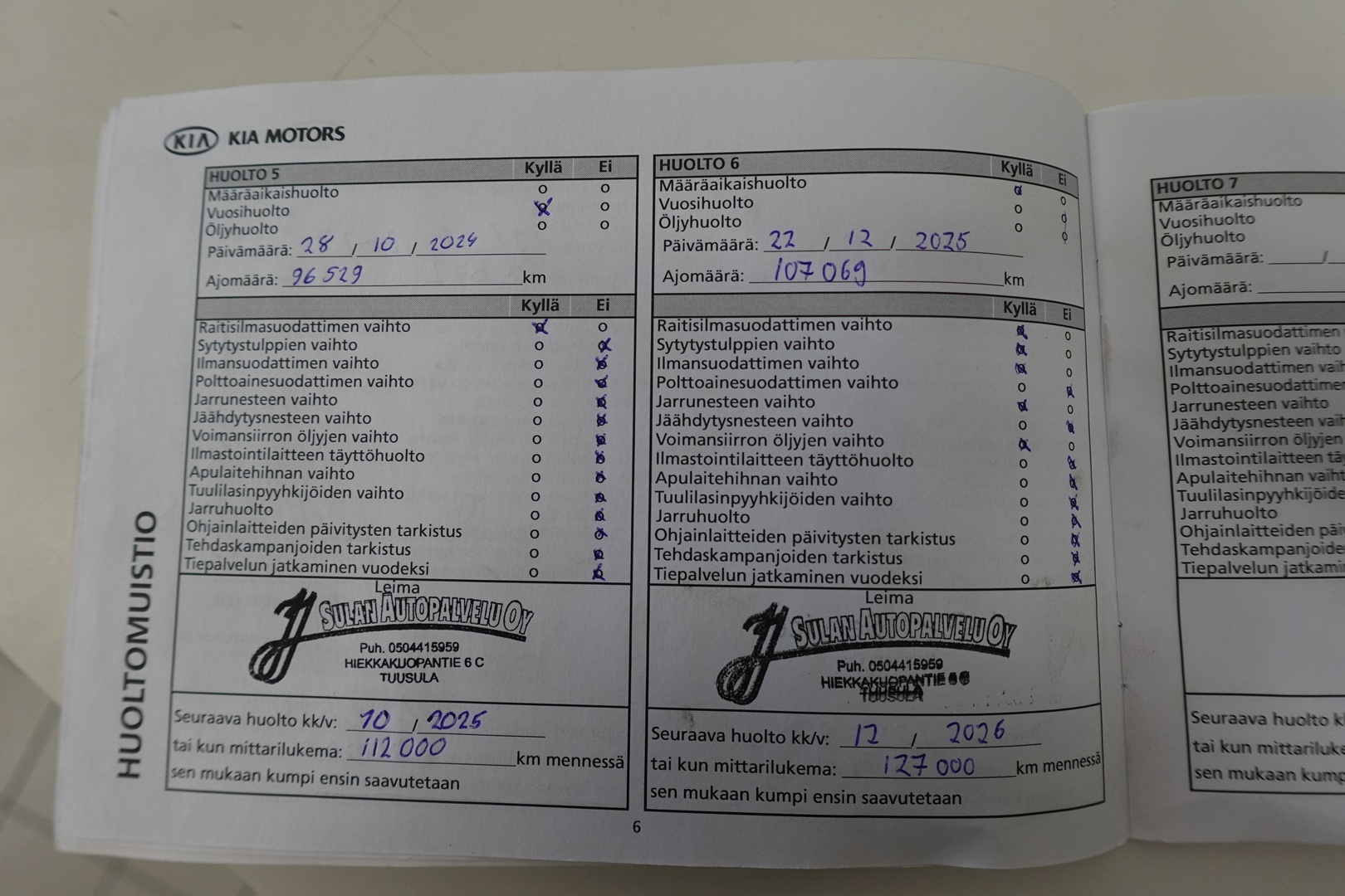 KIA ceed 29