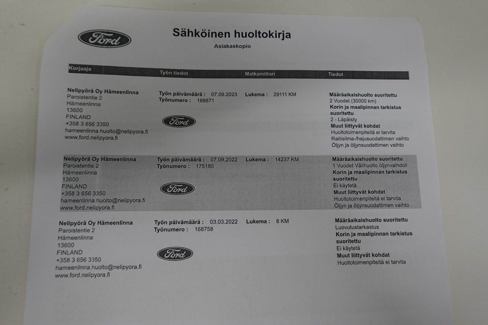 FORD Puma 2022