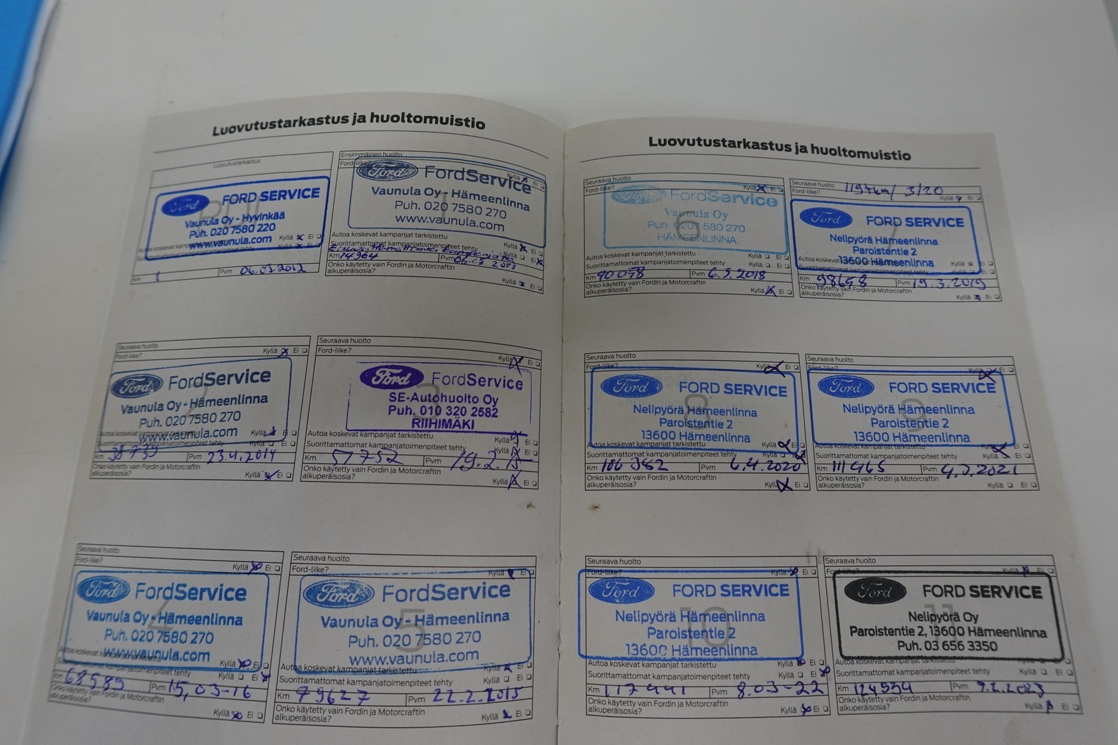 FORD Fiesta 2012