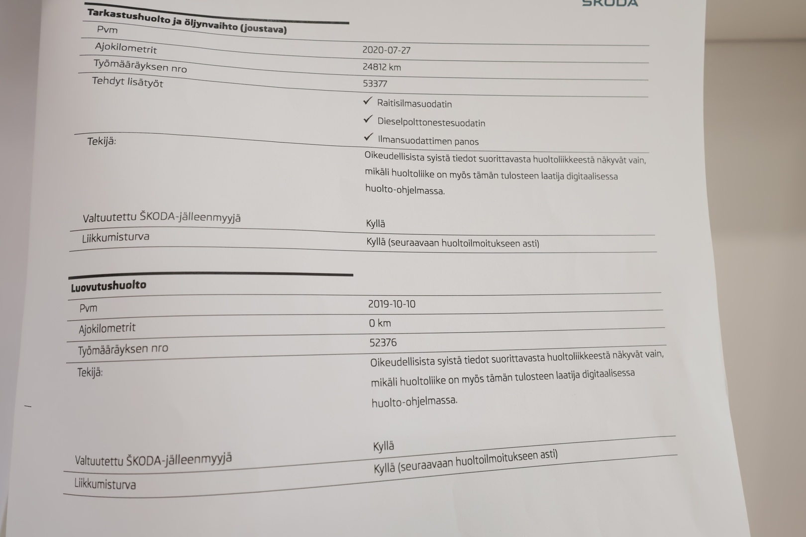 SKODA Octavia 2019
