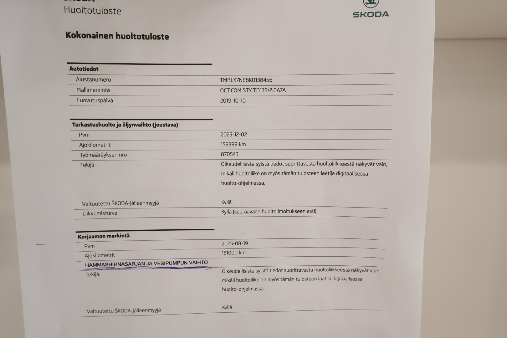 SKODA Octavia 2019