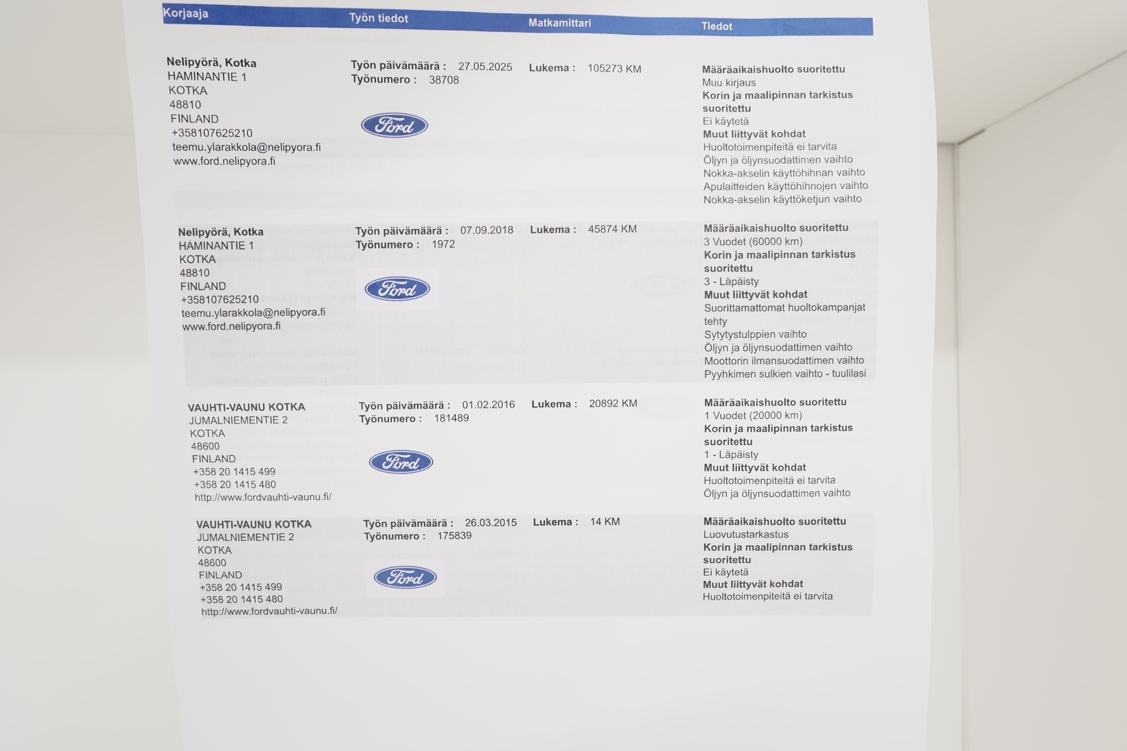 FORD C-Max 2015