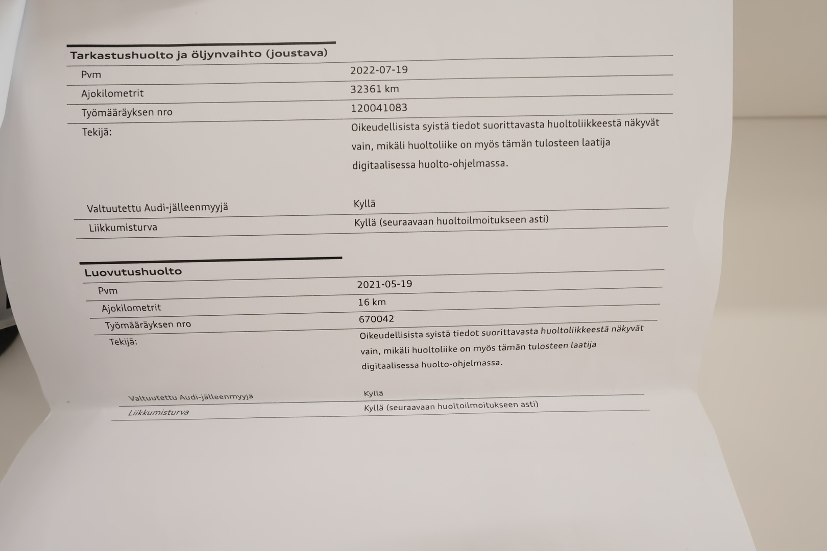 AUDI A6 2021