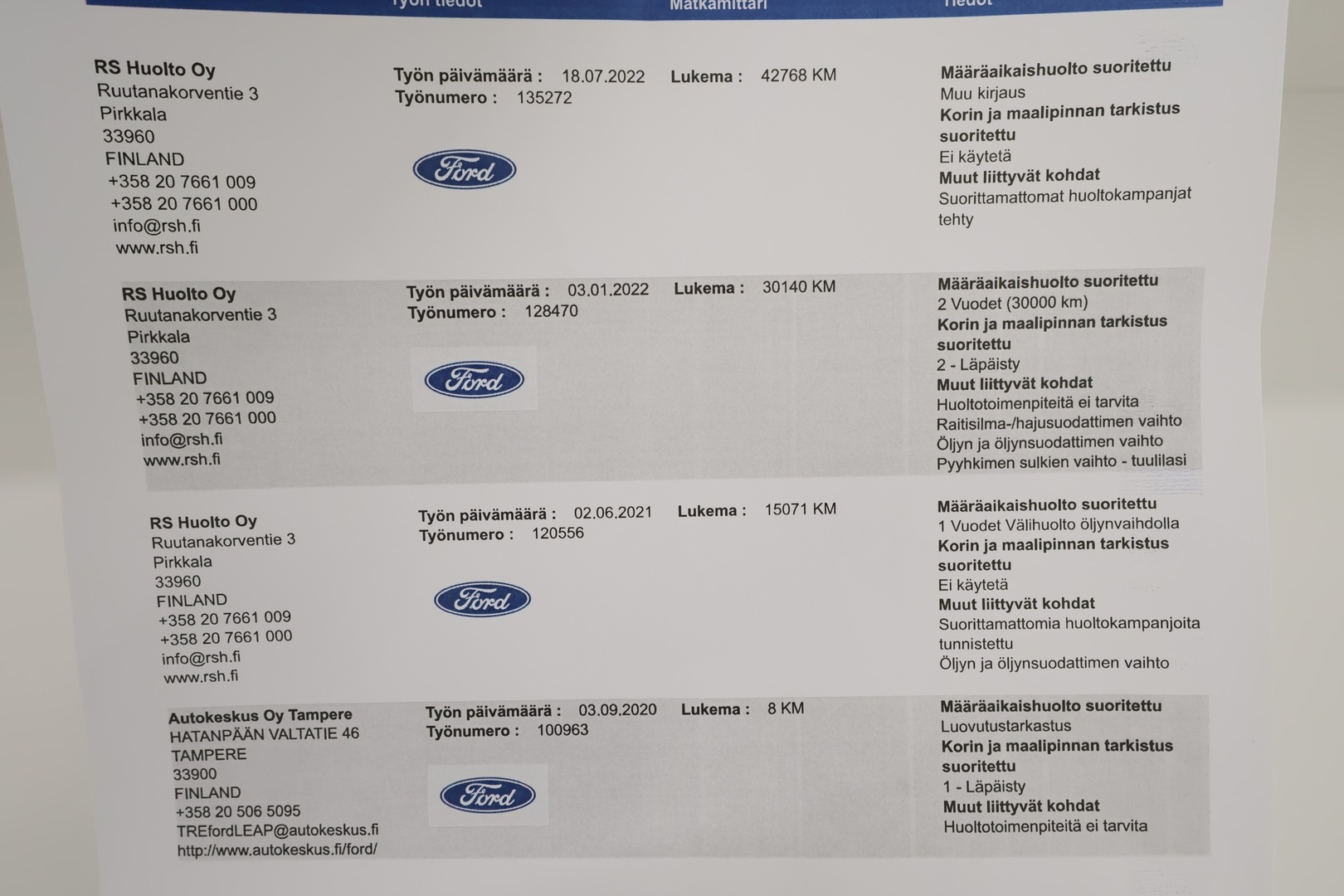 FORD Focus 2020