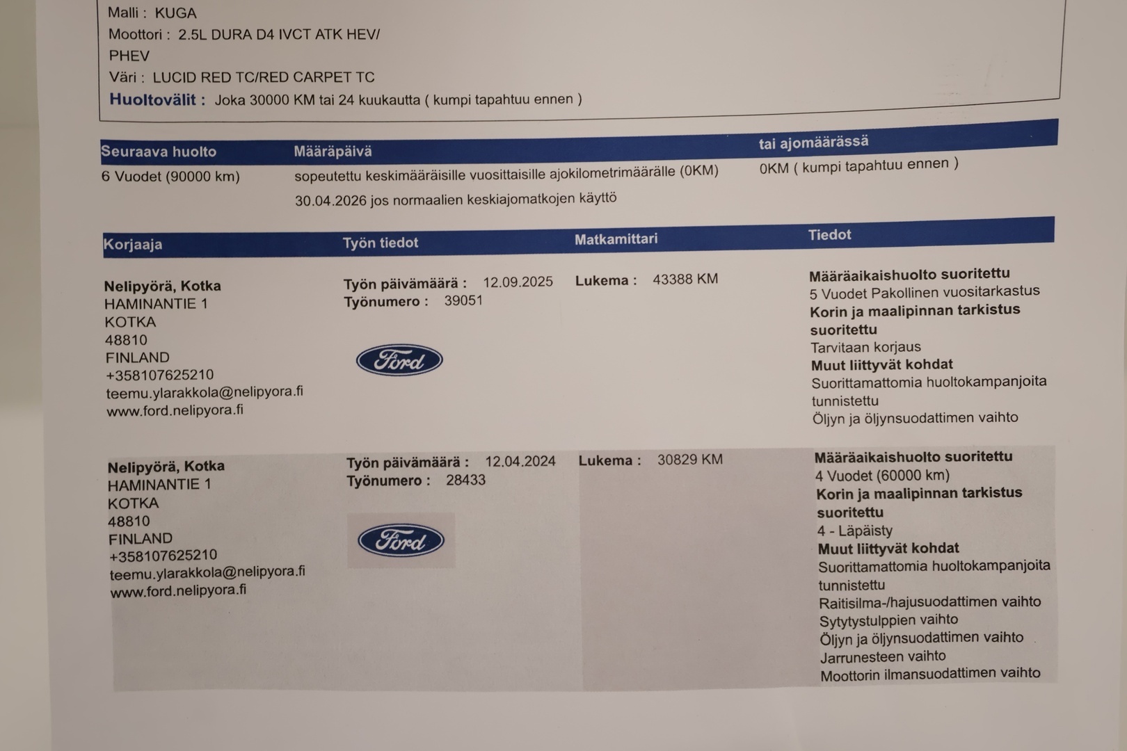 FORD Kuga 2020