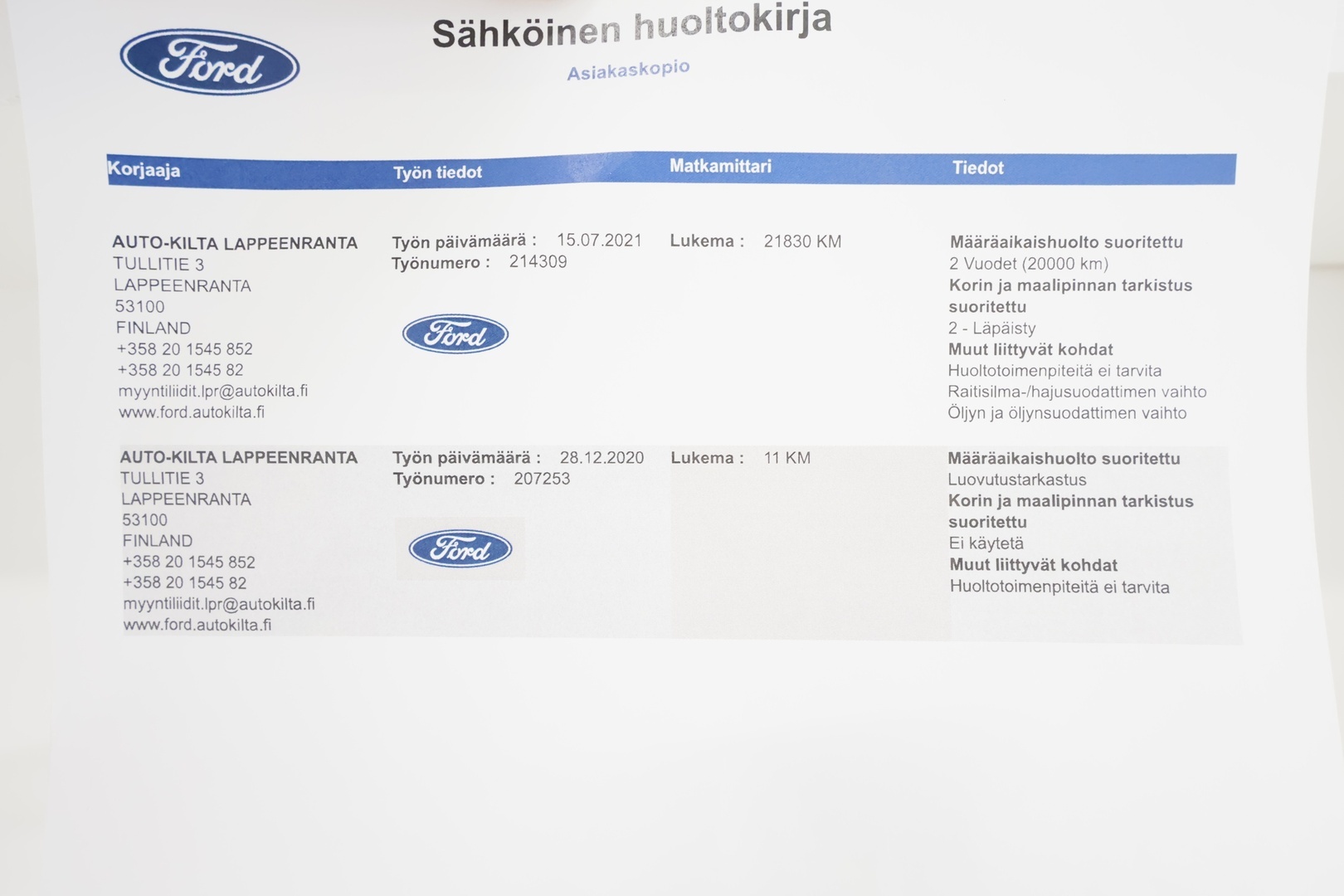 FORD Ranger 2021
