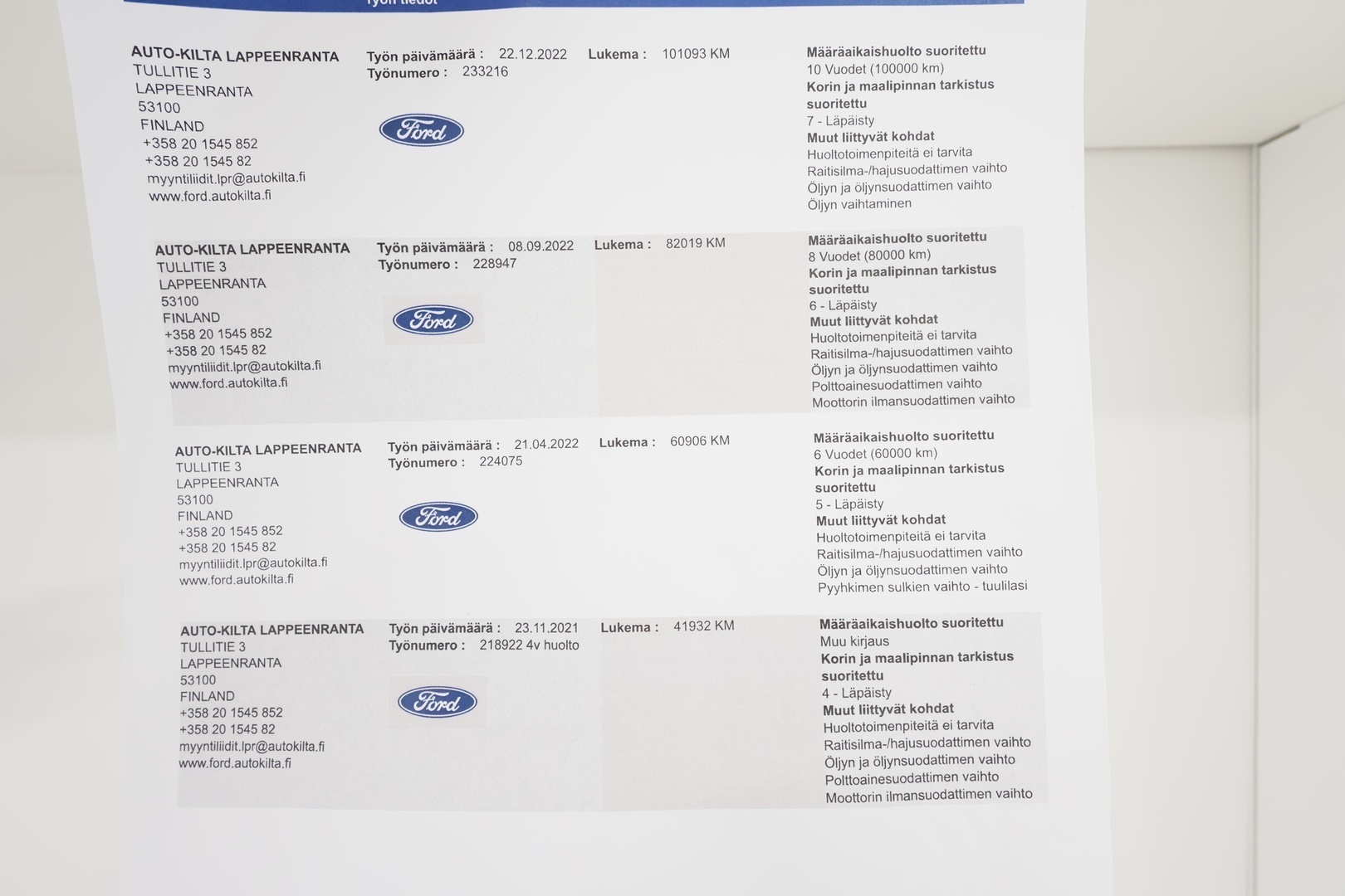 FORD Ranger 2021