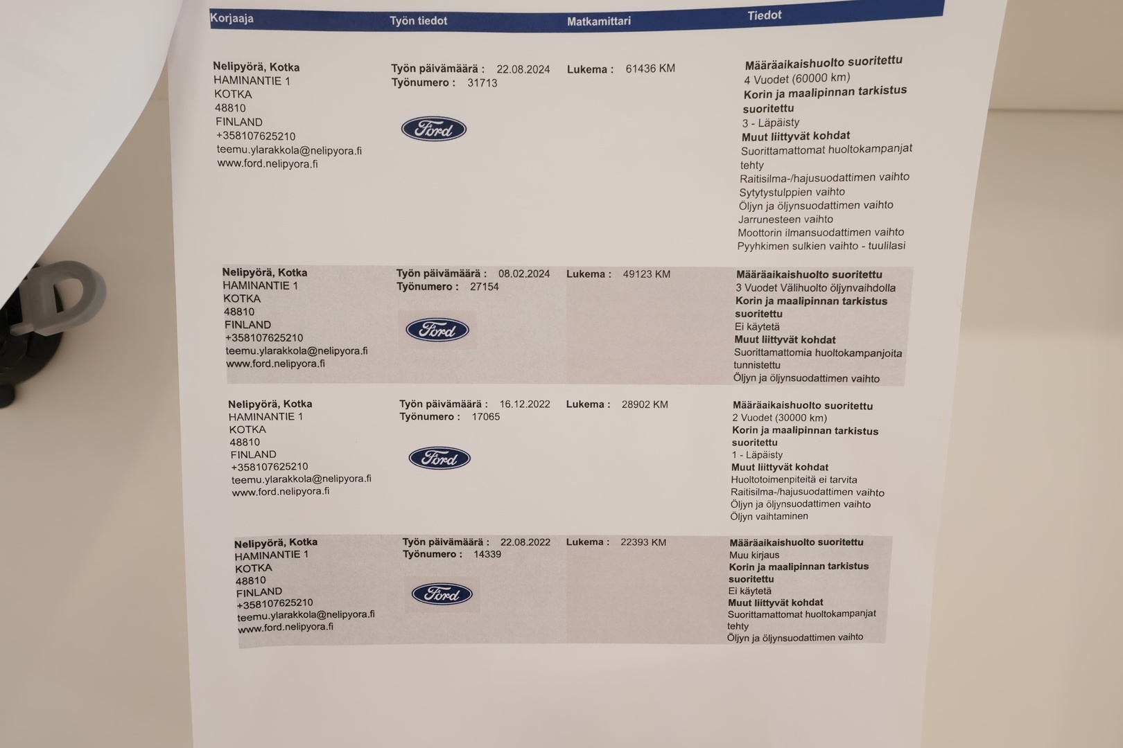 FORD Kuga 2021