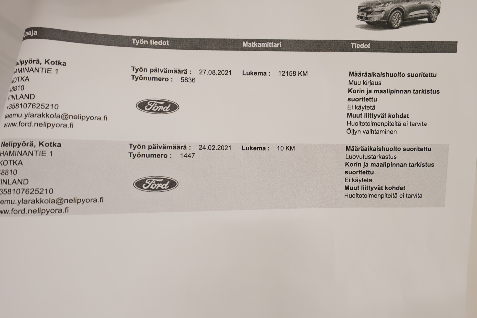FORD Kuga 2021