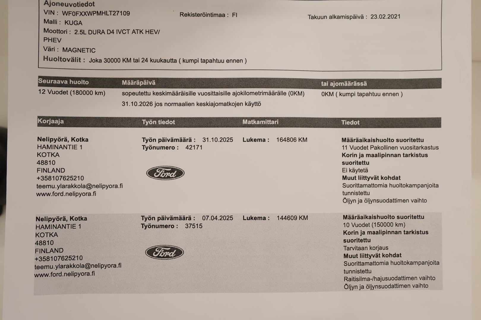FORD Kuga 2021
