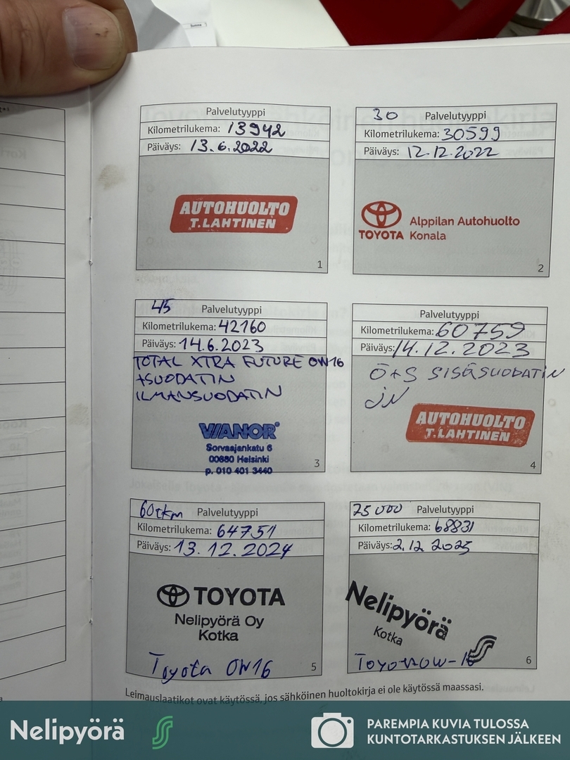 TOYOTA RAV4 2021