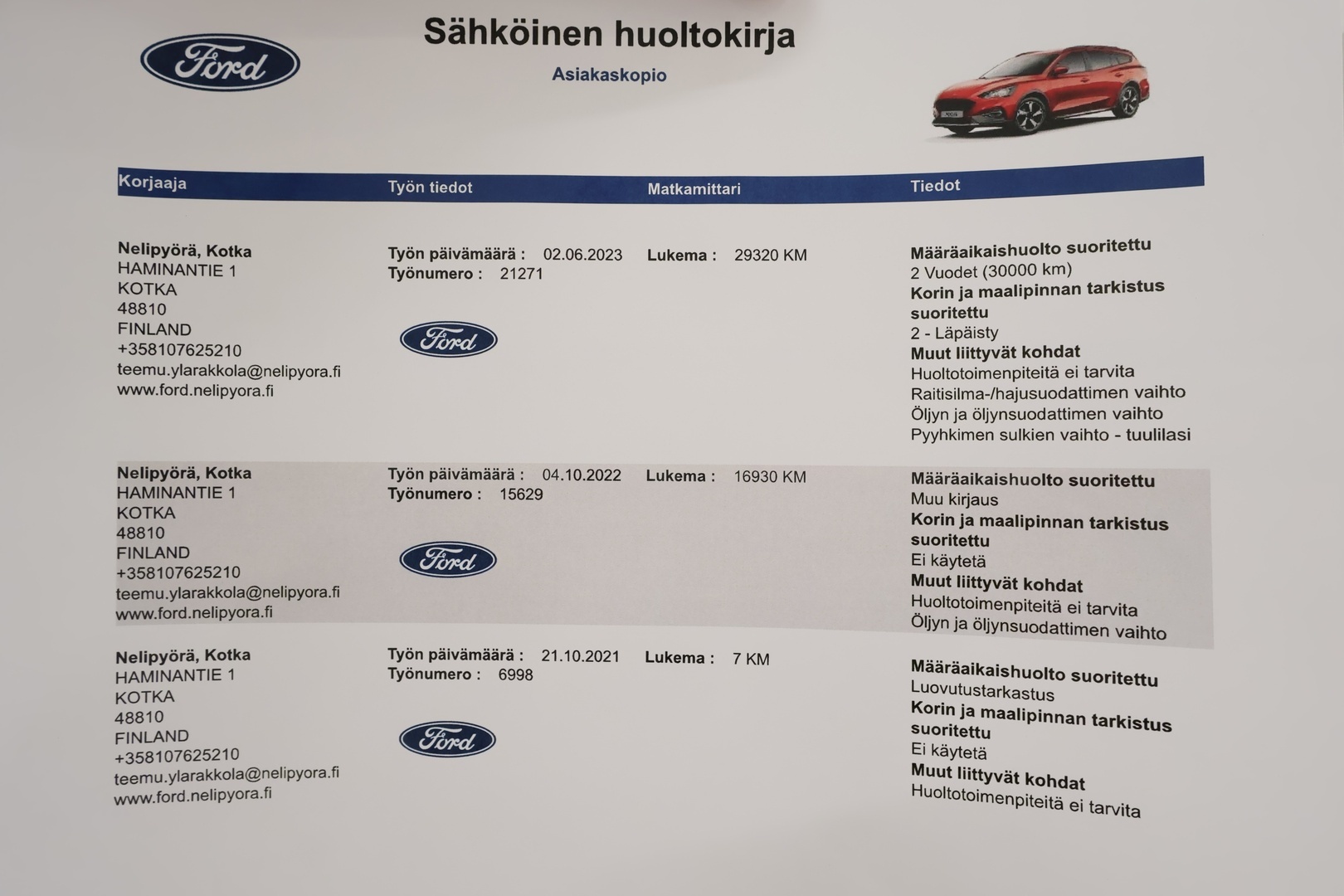 FORD Focus 2021