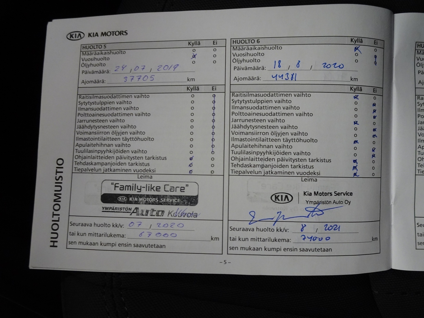 KIA Rio 2014